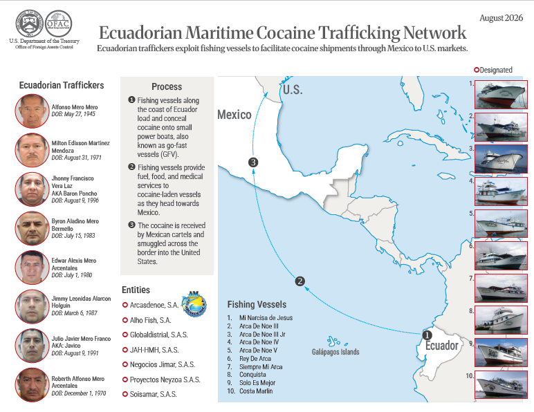 EE.UU. SANCIONA  A  EMPRESAS ECUATORIANAS  QUE  TRAFICABAN COCAINA